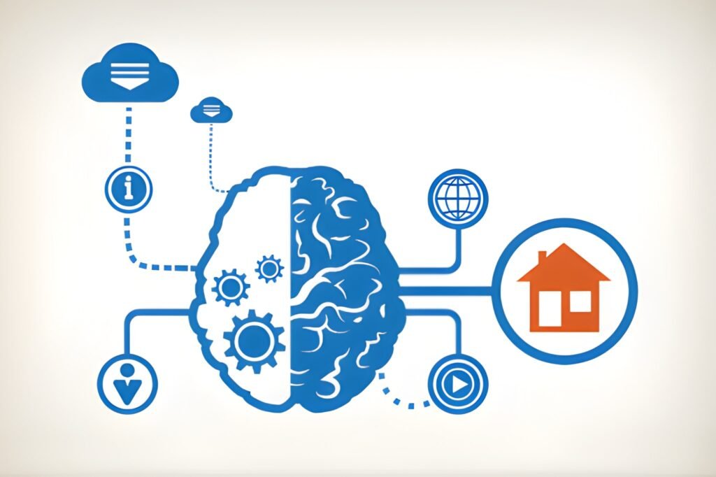 Central Nervous System of Modern Mortgage Advice