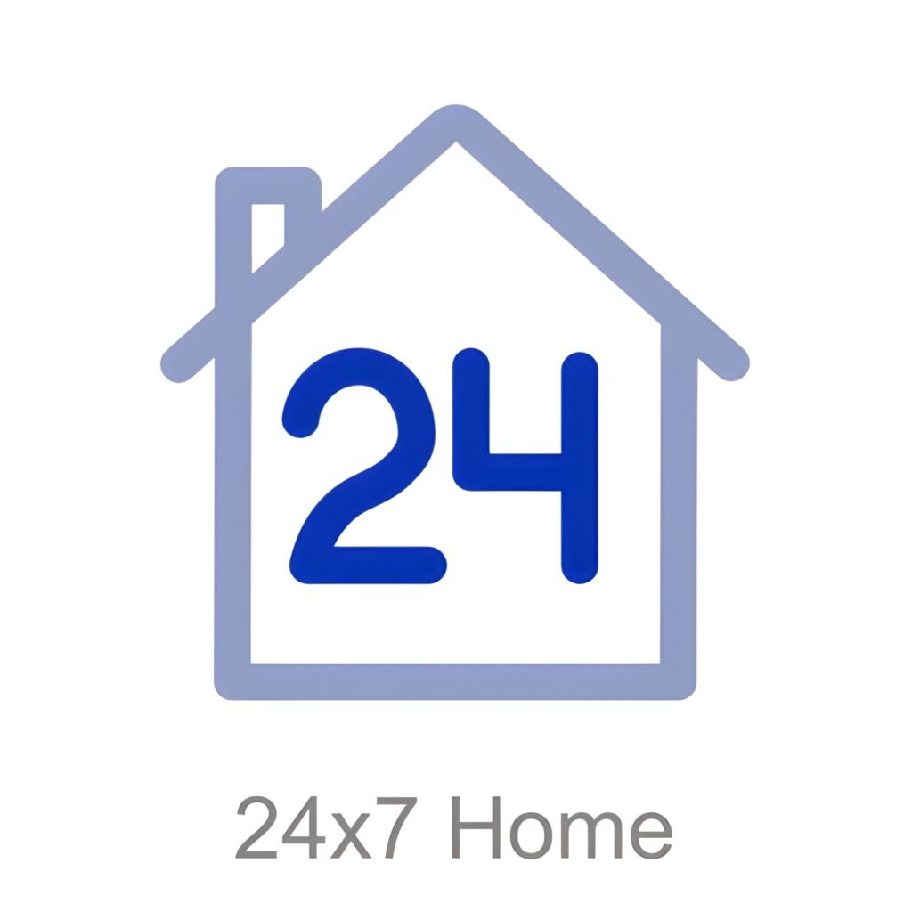 247 Home Rescue Landlord Insurance